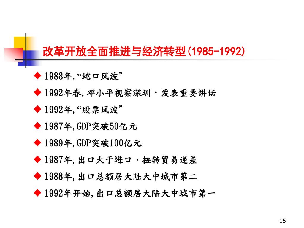 改革开放全面推进与经济转型( ) 1988年, 蛇口风波 1992年春,邓小平视察深圳，发表重要讲话