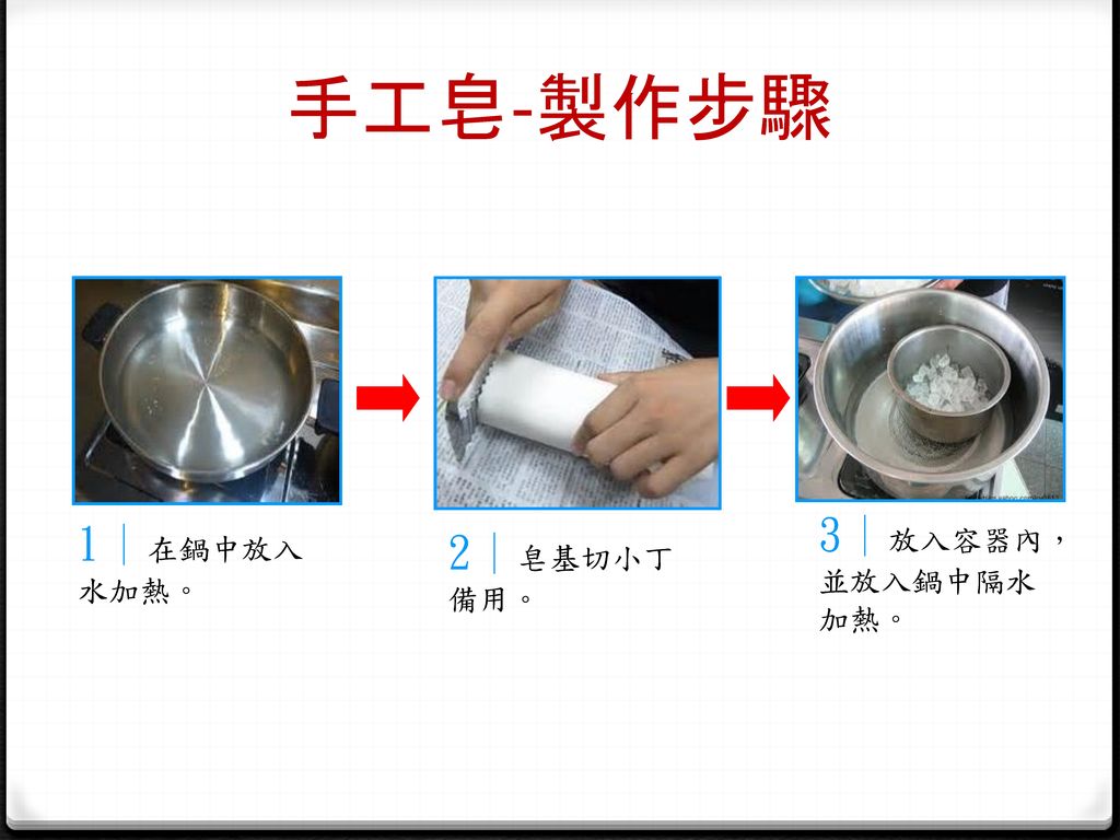 手工皂-製作步驟 3︱放入容器內，並放入鍋中隔水加熱。 1︱在鍋中放入水加熱。 2︱皂基切小丁備用。