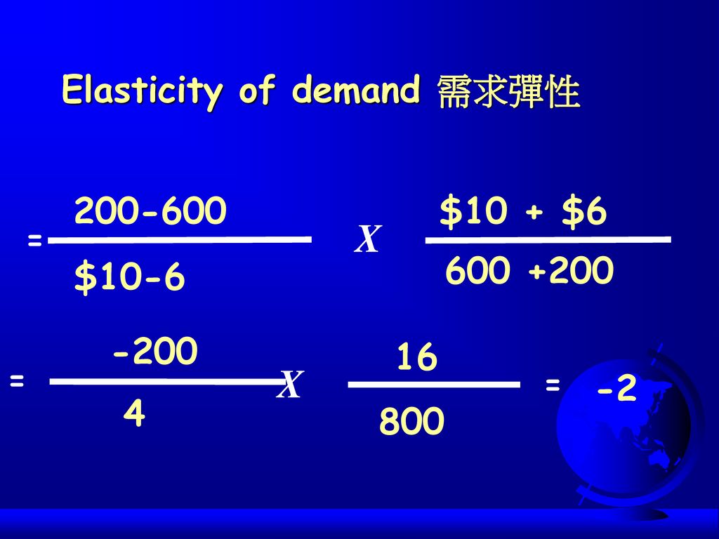 X X Elasticity of demand 需求彈性 $10-6 $10 + $