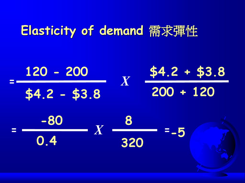 X X Elasticity of demand 需求彈性 $4.2 - $3.8 $4.2 + $