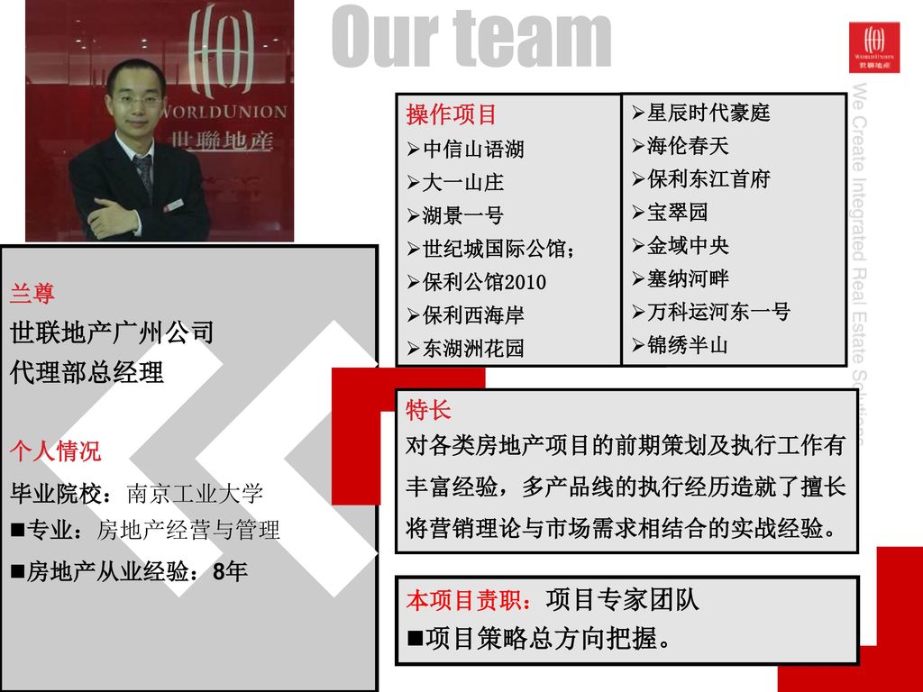 Our team 世联地产广州公司 代理部总经理 项目策略总方向把握。 操作项目 兰尊 特长