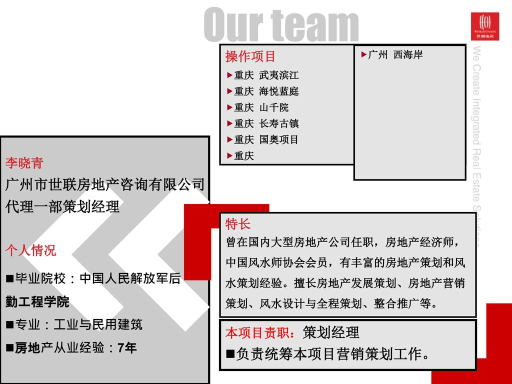 Our team 广州市世联房地产咨询有限公司 代理一部策划经理 负责统筹本项目营销策划工作。 操作项目 李晓青 特长 个人情况