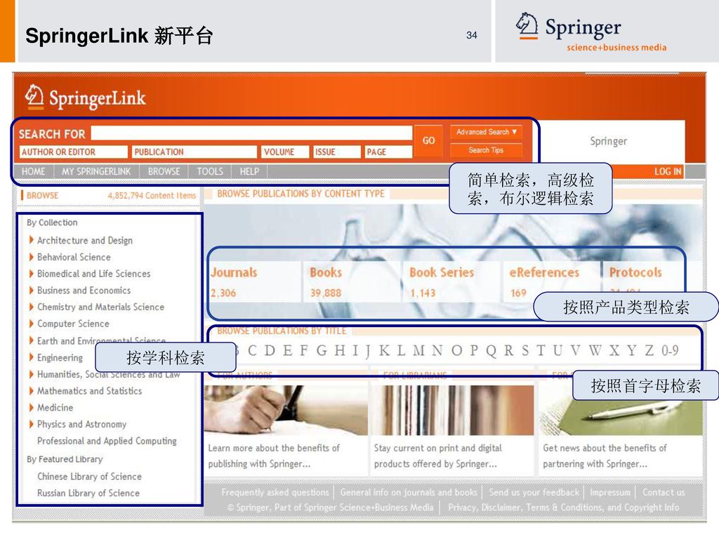 SpringerLink 新平台 简单检索，高级检索，布尔逻辑检索 按照产品类型检索 按学科检索 按照首字母检索