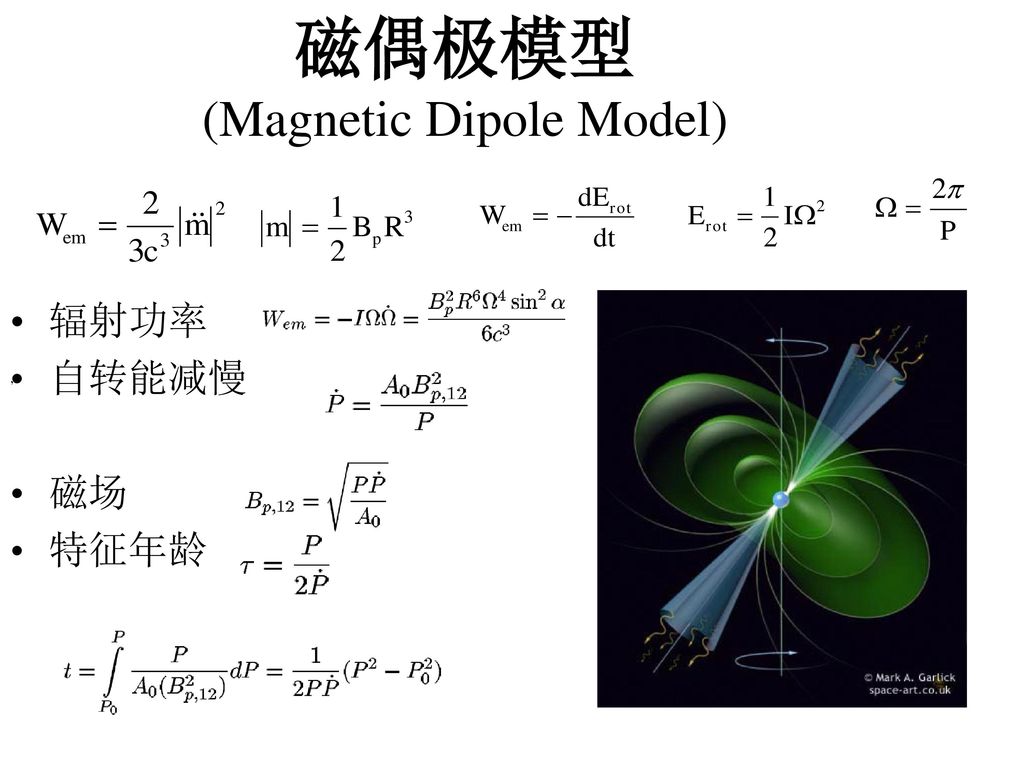 磁偶极模型 (Magnetic Dipole Model)