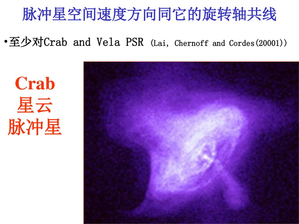 Crab 星云 脉冲星 脉冲星空间速度方向同它的旋转轴共线