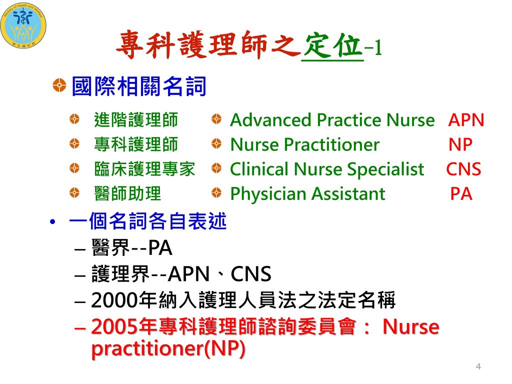 專科護理師之定位-1 國際相關名詞 一個名詞各自表述 醫界--PA 護理界--APN、CNS 2000年納入護理人員法之法定名稱