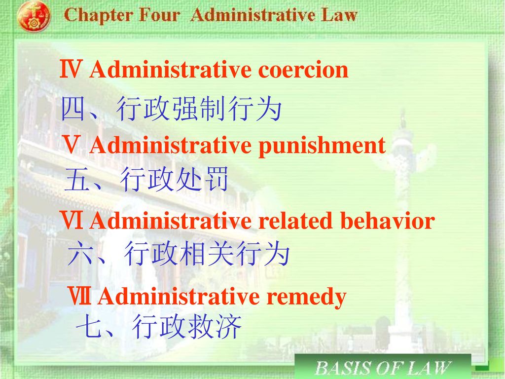 四、行政强制行为 五、行政处罚 六、行政相关行为 七、行政救济 Ⅳ Administrative coercion