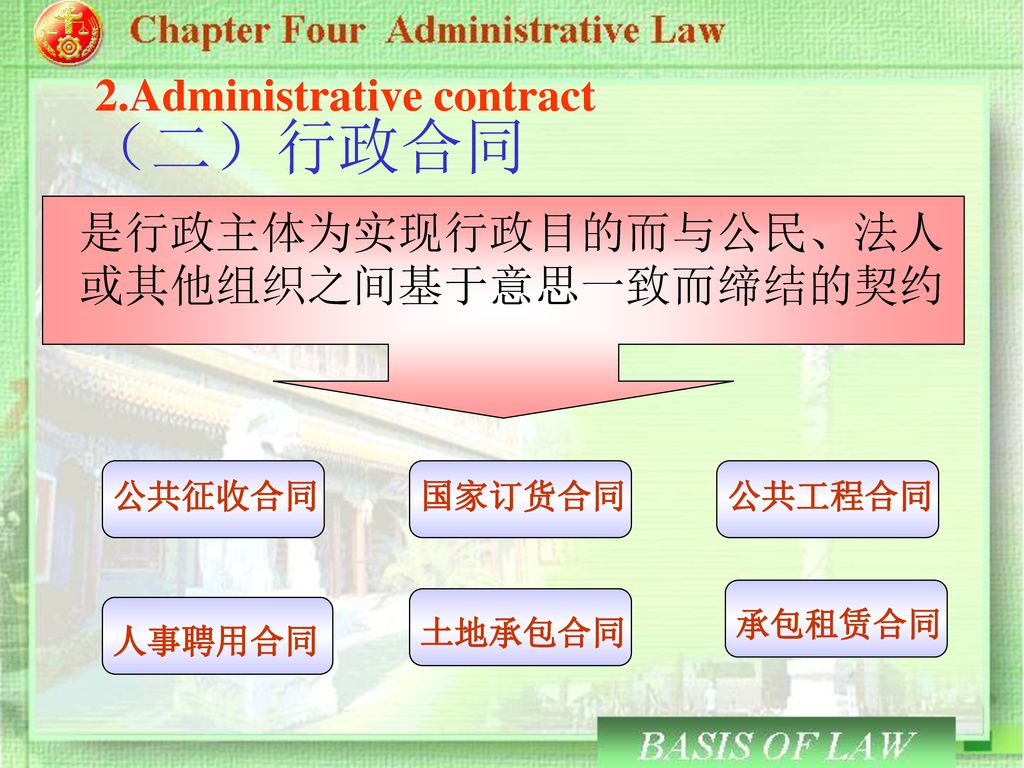 （二）行政合同 2.Administrative contract
