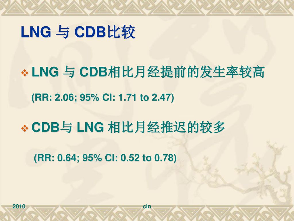 LNG 与 CDB比较 LNG 与 CDB相比月经提前的发生率较高 (RR: 2.06; 95% CI: 1.71 to 2.47)