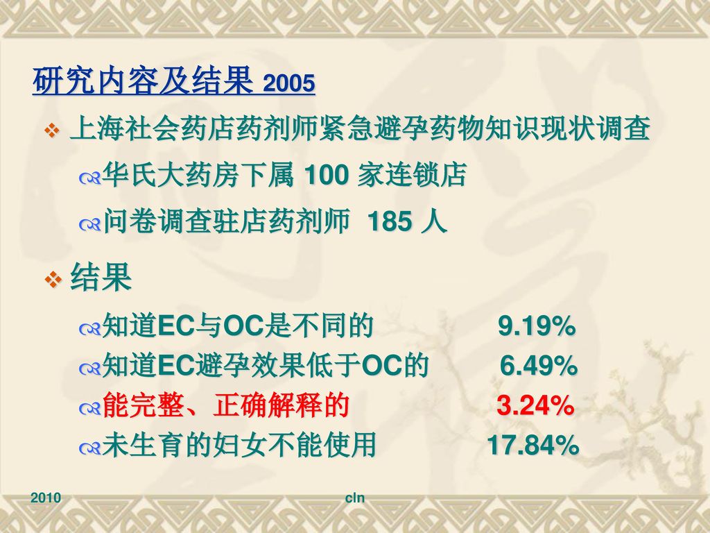 研究内容及结果 2006 妊娠少女紧急避孕知识和使用横断面研究 结果 上海3家市级和3家区级妇幼保健机构