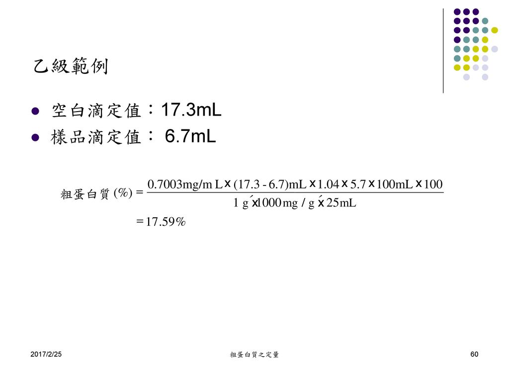 乙級範例 空白滴定值：17.3mL 樣品滴定值： 6.7mL % / mL 5.7