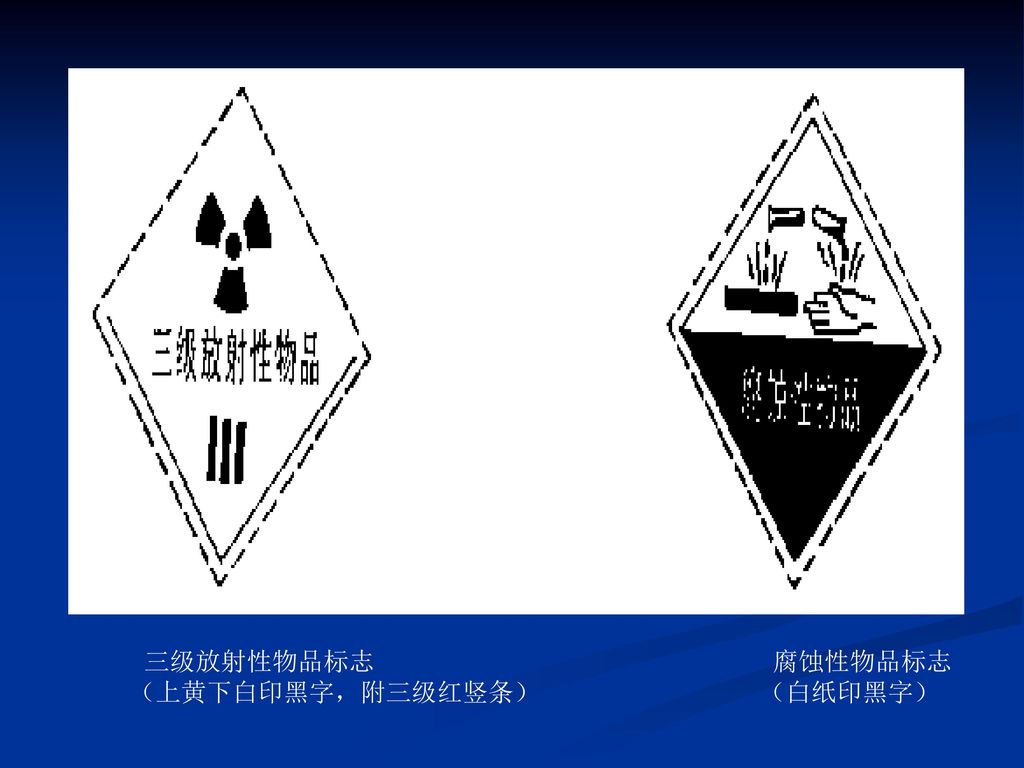三级放射性物品标志 腐蚀性物品标志 （上黄下白印黑字，附三级红竖条） （白纸印黑字）