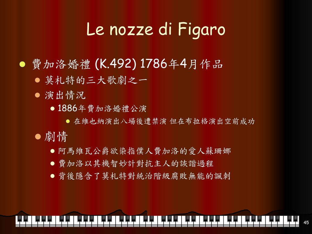 Le nozze di Figaro 費加洛婚禮 (K.492) 1786年4月作品 劇情 莫札特的三大歌劇之一 演出情況