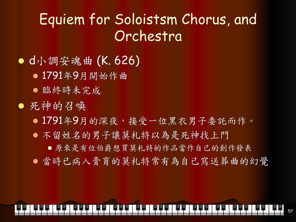 Equiem for Soloistsm Chorus, and Orchestra