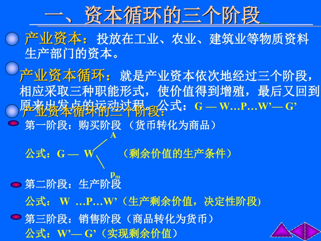 政治经济学上海财经大学经济学院冒佩华主讲 Ppt Download