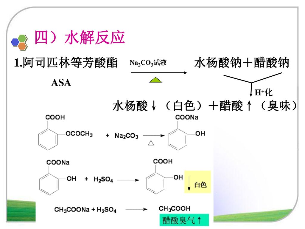 四）水解反应 1.阿司匹林等芳酸酯 Na2CO3试液 水杨酸钠＋醋酸钠 H+化 水杨酸↓（白色）＋醋酸↑（臭味） ASA