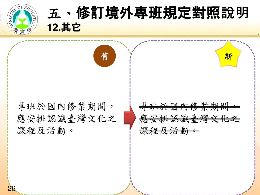 五、修訂境外專班規定對照說明 12.其它 專班於國內修業期間，應安排認識臺灣文化之課程及活動。