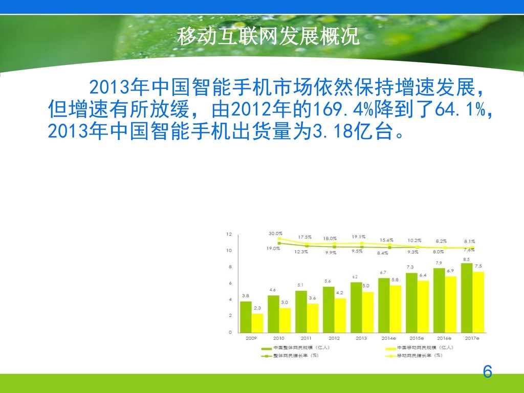 移动互联网发展概况 2013年中国智能手机市场依然保持增速发展，但增速有所放缓，由2012年的169.4%降到了64.1%，2013年中国智能手机出货量为3.18亿台。