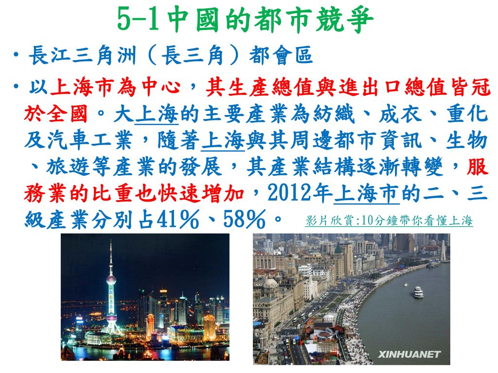 5-1中國的都市競爭 長江三角洲（長三角）都會區