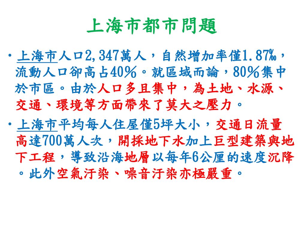 上海市都市問題 上海市人口2,347萬人，自然增加率僅1.87‰，流動人口卻高占40％。就區域而論，80％集中於市區。由於人口多且集中，為土地、水源、交通、環境等方面帶來了莫大之壓力。