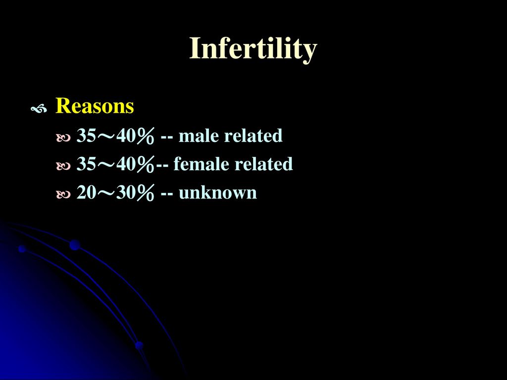 Infertility Reasons 35～40％ -- male related 35～40％-- female related