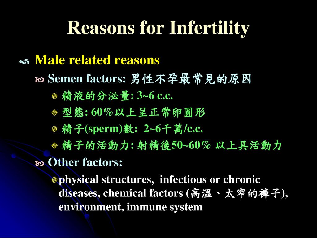 Reasons for Infertility