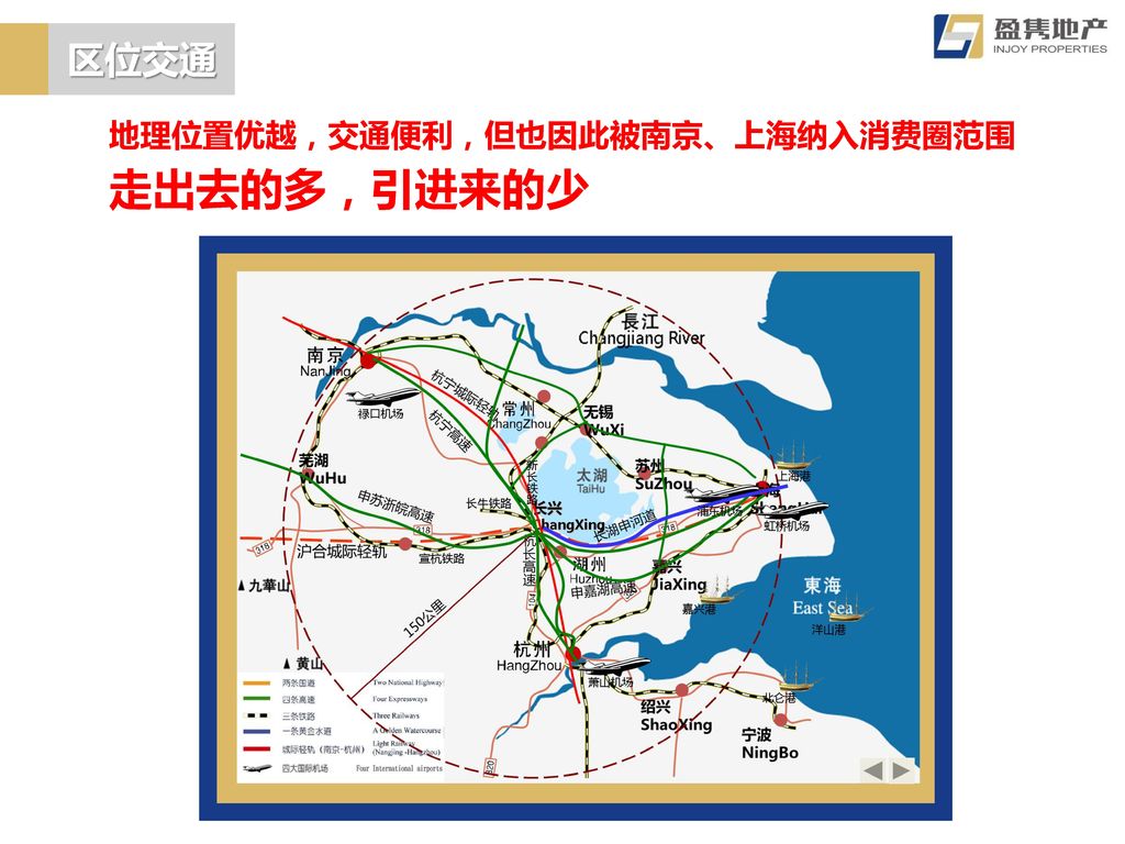 区位交通 地理位置优越，交通便利，但也因此被南京、上海纳入消费圈范围 走出去的多，引进来的少