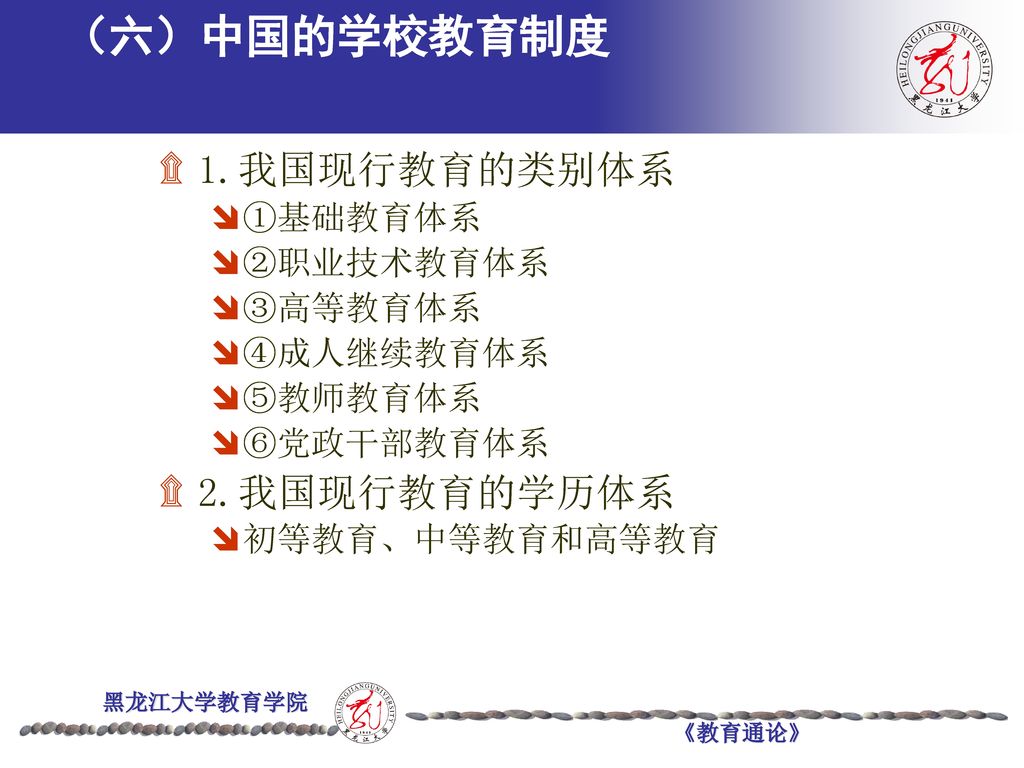 （六）中国的学校教育制度 1.我国现行教育的类别体系 2.我国现行教育的学历体系 ①基础教育体系 ②职业技术教育体系 ③高等教育体系