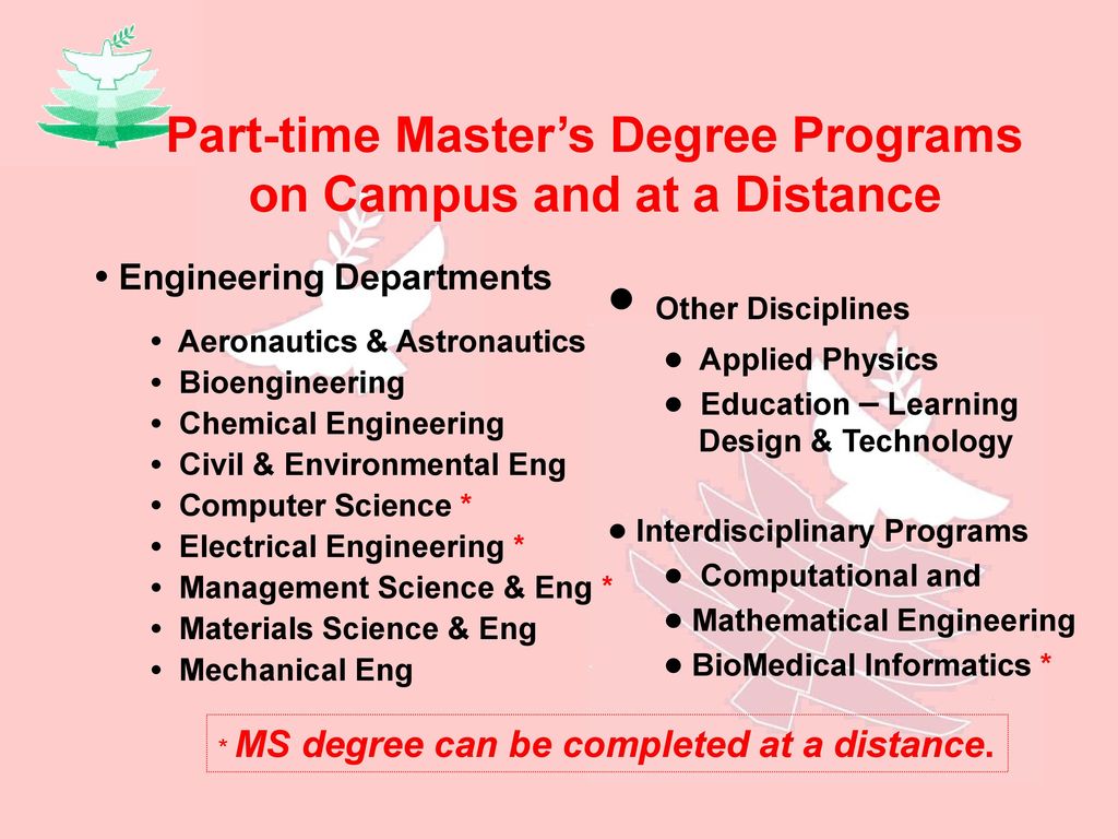 Part-time Master’s Degree Programs on Campus and at a Distance