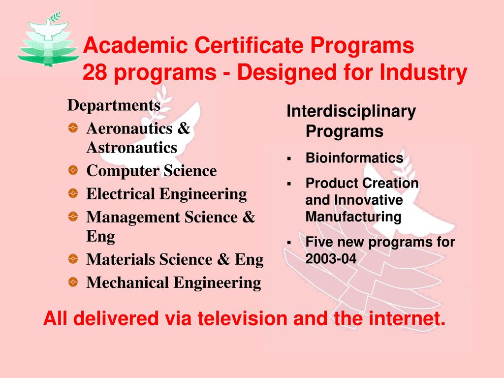 Academic Certificate Programs 28 programs - Designed for Industry
