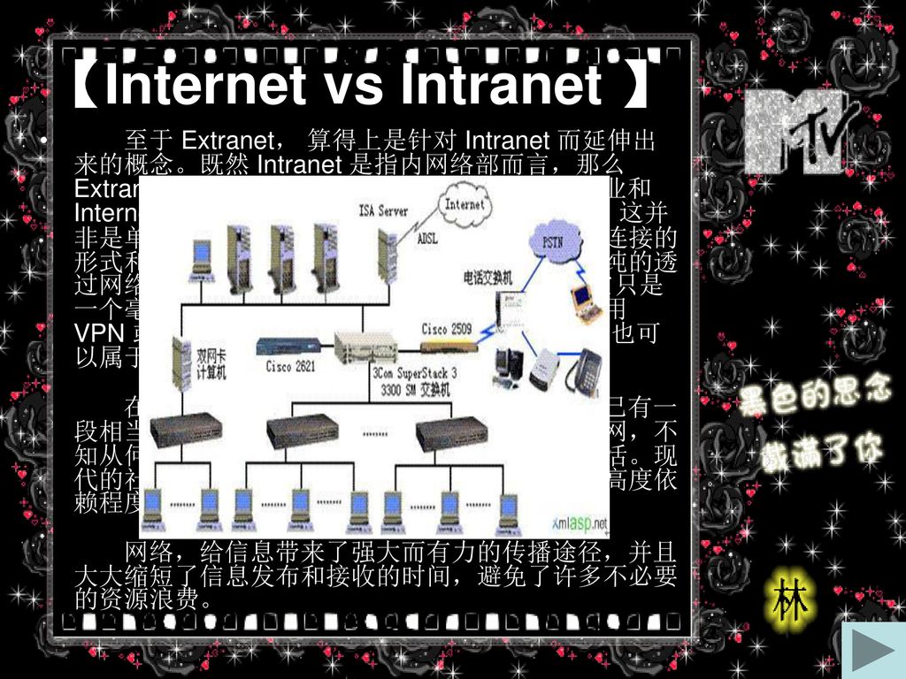【Internet vs Intranet 】