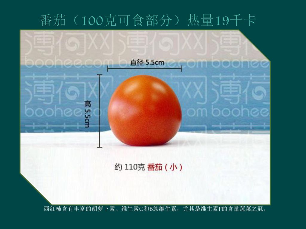 番茄（100克可食部分）热量19千卡 西红柿含有丰富的胡萝卜素、维生素C和B族维生素，尤其是维生素P的含量蔬菜之冠。