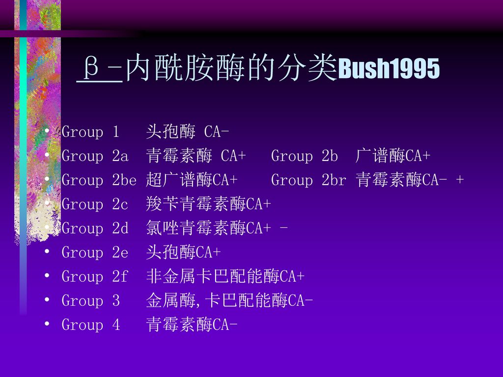 β-内酰胺酶的分类Bush1995 Group 1 头孢酶 CA- Group 2a 青霉素酶 CA+ Group 2b 广谱酶CA+