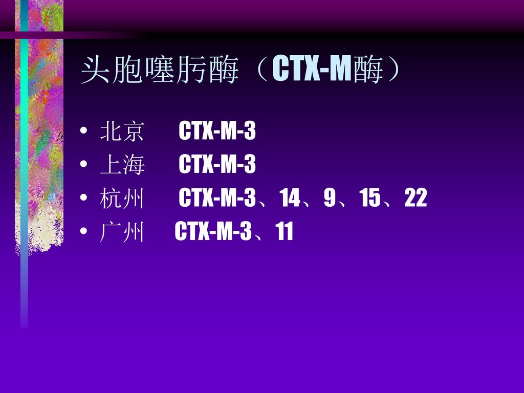 头胞噻肟酶（CTX-M酶） 北京 CTX-M-3 上海 CTX-M-3 杭州 CTX-M-3、14、9、15、22