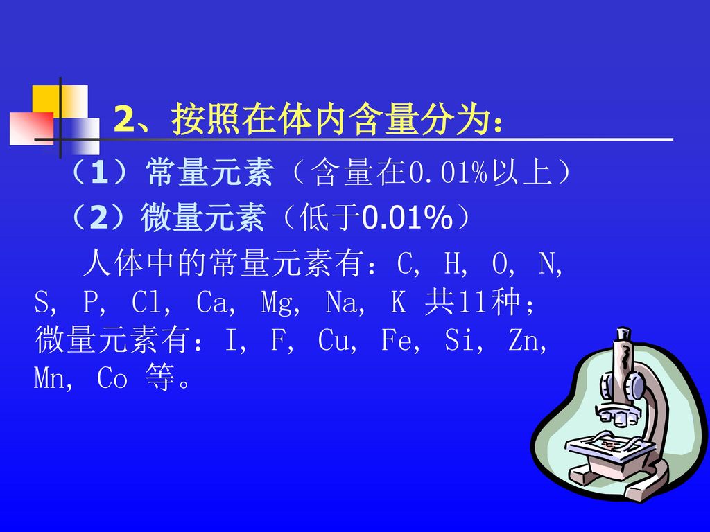 2、按照在体内含量分为： （1）常量元素（含量在0.01%以上） （2）微量元素（低于0.01%）