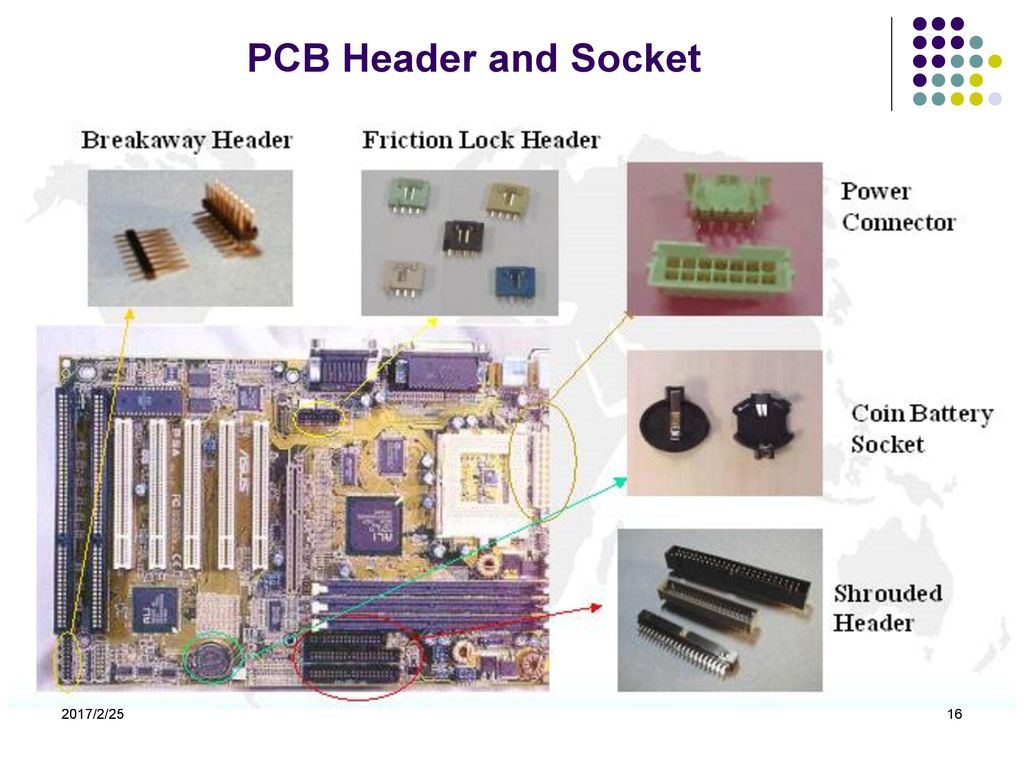 PCB Header and Socket 2017/2/25
