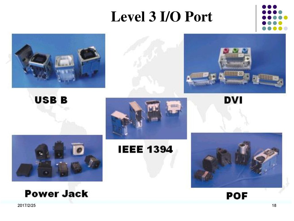 Level 3 I/O Port 2017/2/25