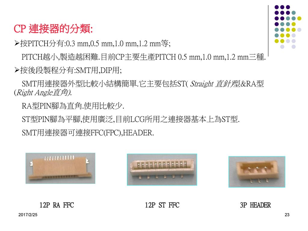 CP 連接器的分類: 按PITCH分有:0.3 mm,0.5 mm,1.0 mm,1.2 mm等;