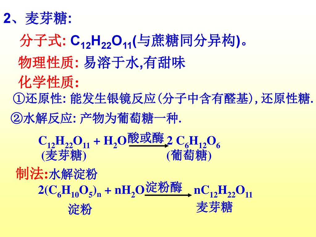 2、麦芽糖: 分子式: C12H22O11(与蔗糖同分异构)。 物理性质: 易溶于水,有甜味 化学性质: 制法:水解淀粉