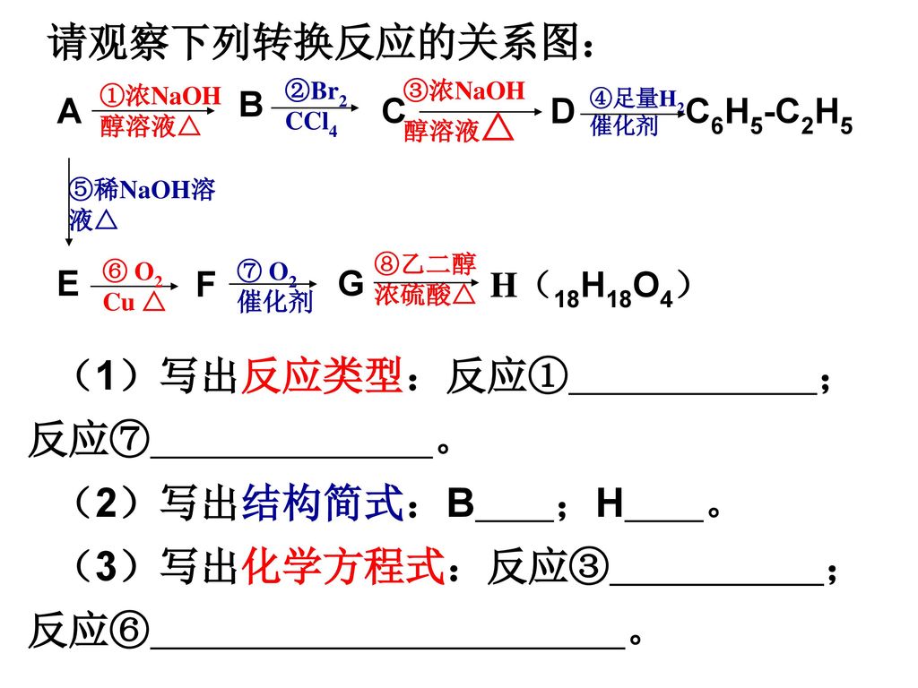 请观察下列转换反应的关系图： （1）写出反应类型：反应① ；反应⑦ 。 （2）写出结构简式：B ；H 。