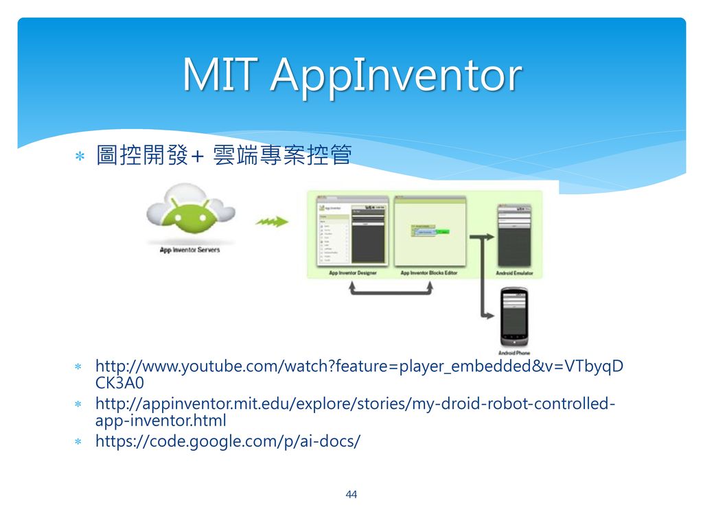 MIT AppInventor 圖控開發+ 雲端專案控管