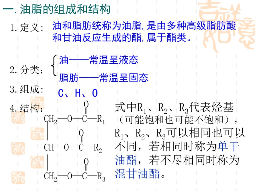 式中R1、R2、R3代表烃基（可能饱和也可能不饱和），R1、R2、R3可以相同也可以不同，若相同时称为单干油酯，若不尽相同时称为混甘油酯。
