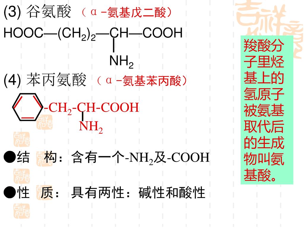 (3) 谷氨酸 （α-氨基戊二酸） (4) 苯丙氨酸 （α-氨基苯丙酸） -CH2-CH-COOH HOOC—(CH2)2—CH—COOH