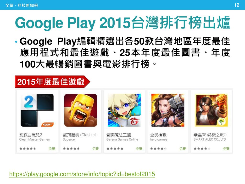 全華．科技新知報 Google Play 2015台灣排行榜出爐. Google Play編輯精選出各50款台灣地區年度最佳 應用程式和最佳遊戲、25本年度最佳圖書、年度 100大最暢銷圖書與電影排行榜。