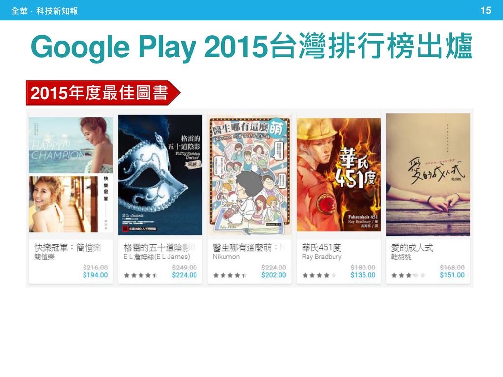 全華．科技新知報 Google Play 2015台灣排行榜出爐 2015年度最佳圖書
