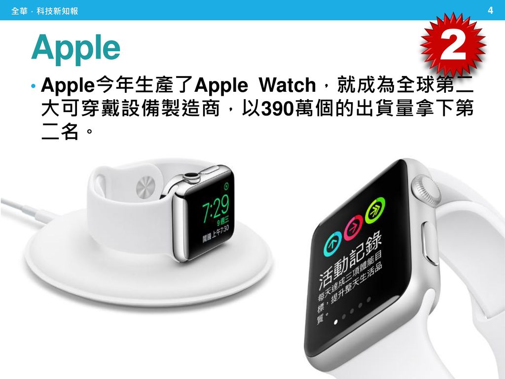2 Apple Apple今年生產了Apple Watch，就成為全球第二 大可穿戴設備製造商，以390萬個的出貨量拿下第 二名。
