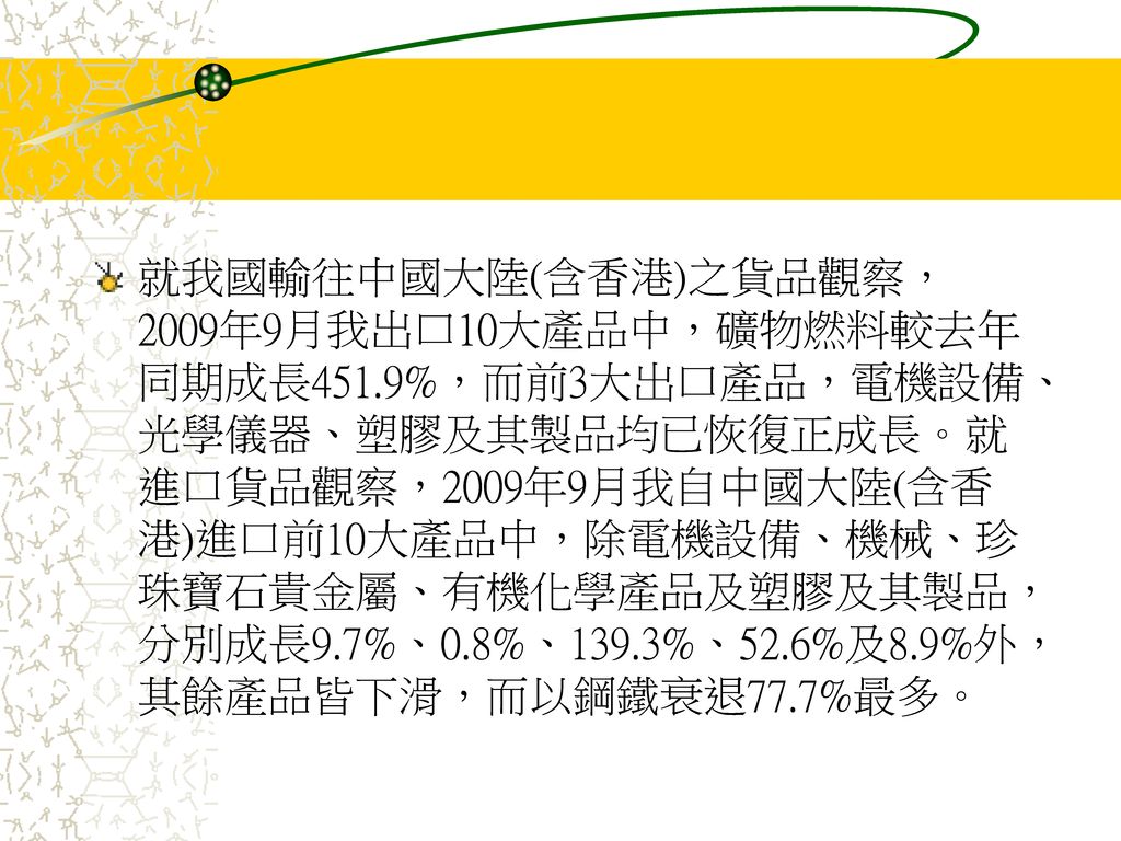 就我國輸往中國大陸(含香港)之貨品觀察，2009年9月我出口10大產品中，礦物燃料較去年同期成長451