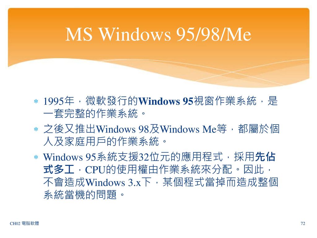 MS Windows 95/98/Me 1995年，微軟發行的Windows 95視窗作業系統，是一套完整的作業系統。