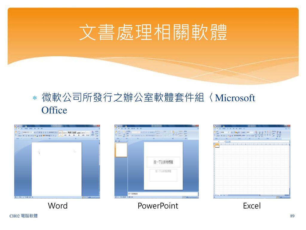 文書處理相關軟體 微軟公司所發行之辦公室軟體套件組〈Microsoft Office Word PowerPoint Excel