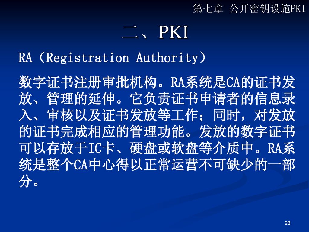 二、PKI RA（Registration Authority）